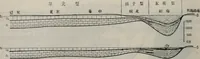 An illustration from The baptizing of infants reviewed and defended from the exceptions of Mr. Tombes [microform] : in his three last chapters of his book intituled Antipedobaptisme (1655)