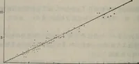 An illustration from Husbandry spiritualized, or, The heavenly use of earthly things [microform] : consisting of many pleasant observations, pertinent applications, and serious reflections, and each chapter concluded with a divine and suitable poem, directing husband-men to the most excellent improvements of their common imployments : whereunto are added, by way of appendix, several choice occasional meditations, upon birds, beasts, trees, flowers, rivers, and several other objects : fitted for the help of such as desire to walk with God in all solitudes and recesses from the world (1678)