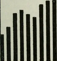 An illustration from (Zimmermann on) ocean shipping (1921)