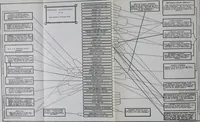 An illustration from (Zimmermann on) ocean shipping (1921)
