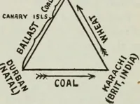 Picture 3 of 35 from (Zimmermann on) ocean shipping (1921), leaf 50