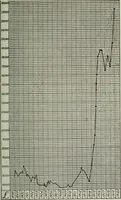 An illustration from (Zimmermann on) ocean shipping (1921)