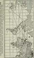 An illustration from (Zimmermann on) ocean shipping (1921)