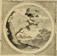 An illustration from Stichtelyke zinnebeelden gepast op deugden en ondeugden in LVII tafereeellen vertoont (1723)