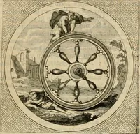 An illustration from Stichtelyke zinnebeelden gepast op deugden en ondeugden in LVII tafereeellen vertoont (1723)