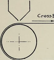 An illustration from Zircon, monazite and other minerals used in the production of chemical compounds employed in the manufacture of lighting apparatus (1916)