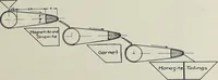 Picture 5 of 5 from Zircon, monazite and other minerals used in the production of chemical compounds employed in the manufacture of lighting apparatus (1916), leaf 68