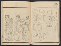 An illustration from Zōge chōkokuhō (1900)