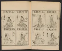 An illustration from Zōho shoshū butsuzō zui (1868)