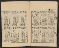 An illustration from Zōho shoshū butsuzō zui (1868)