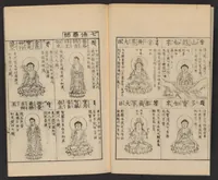 An illustration from Zōho shoshū butsuzō zui (1868)