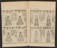An illustration from Zōho shoshū butsuzō zui (1868)