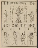 An illustration from Zōho shoshū butsuzō zui (1868)