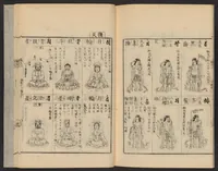 An illustration from Zōho shoshū butsuzō zui (1868)