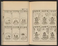 An illustration from Zōho shoshū butsuzō zui (1868)
