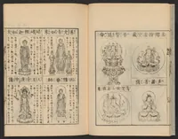 An illustration from Zōho shoshū butsuzō zui (1868)