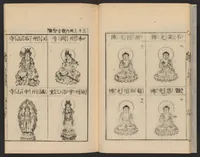 An illustration from Zōho shoshū butsuzō zui (1868)