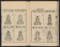 An illustration from Zōho shoshū butsuzō zui (1868)
