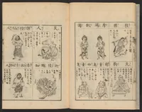An illustration from Zōho shoshū butsuzō zui (1868)