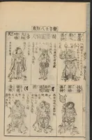 An illustration from Zōho shoshū butsuzō zui (1868)