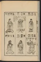 An illustration from Zōho shoshū butsuzō zui (1868)