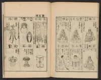 An illustration from Zōho shoshū butsuzō zui (1868)