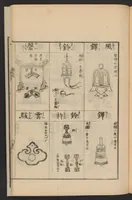 An illustration from Zōho shoshū butsuzō zui (1868)