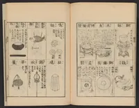 An illustration from Zōho shoshū butsuzō zui (1868)