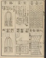 An illustration from Zōho shoshū butsuzō zui (1868)