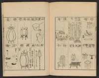 An illustration from Zōho shoshū butsuzō zui (1868)