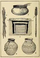 An illustration from Zuñi breadstuff (1920)