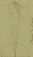 An illustration from Zur Farbenlehre (1810)