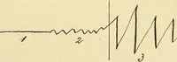 An illustration from Zur Psychologie und Pathologie sogenannter occulter Phänomene : eine psychiatrische Studie (1902)