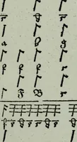 An illustration from Zwey Bücher : Einer neüen kunstlichen Tabulatur auff Orgel und Instrument. Deren das erste ausserlesne Moteten und Stuck zu sechs fünff und vier Stimmen auss den kunstreichesten und weltberumbtesten Musicis und Componisten diser unser Zeit abgesetzt. Das ander allerley schöne teutsche, italienische, frantzösische, geistliche und weltliche Lieder mit funff und vier Stimmen Passamezo, Galliardo und Täntze in sich begreifft.. (1577)