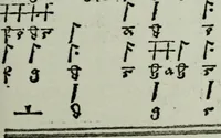 An illustration from Zwey Bücher : Einer neüen kunstlichen Tabulatur auff Orgel und Instrument. Deren das erste ausserlesne Moteten und Stuck zu sechs fünff und vier Stimmen auss den kunstreichesten und weltberumbtesten Musicis und Componisten diser unser Zeit abgesetzt. Das ander allerley schöne teutsche, italienische, frantzösische, geistliche und weltliche Lieder mit funff und vier Stimmen Passamezo, Galliardo und Täntze in sich begreifft.. (1577)