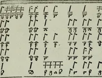 An illustration from Zwey Bücher : Einer neüen kunstlichen Tabulatur auff Orgel und Instrument. Deren das erste ausserlesne Moteten und Stuck zu sechs fünff und vier Stimmen auss den kunstreichesten und weltberumbtesten Musicis und Componisten diser unser Zeit abgesetzt. Das ander allerley schöne teutsche, italienische, frantzösische, geistliche und weltliche Lieder mit funff und vier Stimmen Passamezo, Galliardo und Täntze in sich begreifft.. (1577)