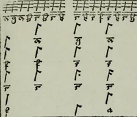 An illustration from Zwey Bücher : Einer neüen kunstlichen Tabulatur auff Orgel und Instrument. Deren das erste ausserlesne Moteten und Stuck zu sechs fünff und vier Stimmen auss den kunstreichesten und weltberumbtesten Musicis und Componisten diser unser Zeit abgesetzt. Das ander allerley schöne teutsche, italienische, frantzösische, geistliche und weltliche Lieder mit funff und vier Stimmen Passamezo, Galliardo und Täntze in sich begreifft.. (1577)