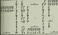 An illustration from Zwey Bücher : Einer neüen kunstlichen Tabulatur auff Orgel und Instrument. Deren das erste ausserlesne Moteten und Stuck zu sechs fünff und vier Stimmen auss den kunstreichesten und weltberumbtesten Musicis und Componisten diser unser Zeit abgesetzt. Das ander allerley schöne teutsche, italienische, frantzösische, geistliche und weltliche Lieder mit funff und vier Stimmen Passamezo, Galliardo und Täntze in sich begreifft.. (1577)