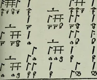 An illustration from Zwey Bücher : Einer neüen kunstlichen Tabulatur auff Orgel und Instrument. Deren das erste ausserlesne Moteten und Stuck zu sechs fünff und vier Stimmen auss den kunstreichesten und weltberumbtesten Musicis und Componisten diser unser Zeit abgesetzt. Das ander allerley schöne teutsche, italienische, frantzösische, geistliche und weltliche Lieder mit funff und vier Stimmen Passamezo, Galliardo und Täntze in sich begreifft.. (1577)