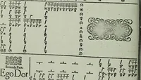 An illustration from Zwey Bücher : Einer neüen kunstlichen Tabulatur auff Orgel und Instrument. Deren das erste ausserlesne Moteten und Stuck zu sechs fünff und vier Stimmen auss den kunstreichesten und weltberumbtesten Musicis und Componisten diser unser Zeit abgesetzt. Das ander allerley schöne teutsche, italienische, frantzösische, geistliche und weltliche Lieder mit funff und vier Stimmen Passamezo, Galliardo und Täntze in sich begreifft.. (1577)