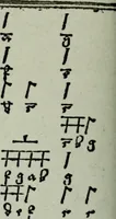 An illustration from Zwey Bücher : Einer neüen kunstlichen Tabulatur auff Orgel und Instrument. Deren das erste ausserlesne Moteten und Stuck zu sechs fünff und vier Stimmen auss den kunstreichesten und weltberumbtesten Musicis und Componisten diser unser Zeit abgesetzt. Das ander allerley schöne teutsche, italienische, frantzösische, geistliche und weltliche Lieder mit funff und vier Stimmen Passamezo, Galliardo und Täntze in sich begreifft.. (1577)
