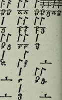 An illustration from Zwey Bücher : Einer neüen kunstlichen Tabulatur auff Orgel und Instrument. Deren das erste ausserlesne Moteten und Stuck zu sechs fünff und vier Stimmen auss den kunstreichesten und weltberumbtesten Musicis und Componisten diser unser Zeit abgesetzt. Das ander allerley schöne teutsche, italienische, frantzösische, geistliche und weltliche Lieder mit funff und vier Stimmen Passamezo, Galliardo und Täntze in sich begreifft.. (1577)