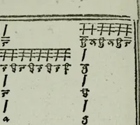 An illustration from Zwey Bücher : Einer neüen kunstlichen Tabulatur auff Orgel und Instrument. Deren das erste ausserlesne Moteten und Stuck zu sechs fünff und vier Stimmen auss den kunstreichesten und weltberumbtesten Musicis und Componisten diser unser Zeit abgesetzt. Das ander allerley schöne teutsche, italienische, frantzösische, geistliche und weltliche Lieder mit funff und vier Stimmen Passamezo, Galliardo und Täntze in sich begreifft.. (1577)