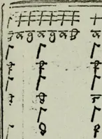 An illustration from Zwey Bücher : Einer neüen kunstlichen Tabulatur auff Orgel und Instrument. Deren das erste ausserlesne Moteten und Stuck zu sechs fünff und vier Stimmen auss den kunstreichesten und weltberumbtesten Musicis und Componisten diser unser Zeit abgesetzt. Das ander allerley schöne teutsche, italienische, frantzösische, geistliche und weltliche Lieder mit funff und vier Stimmen Passamezo, Galliardo und Täntze in sich begreifft.. (1577)