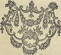Picture 19 of 34 from Description geographique des isles Antilles possédées par les anglois (1758), leaf 137