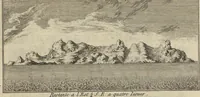 An illustration from Description geographique des isles Antilles possédées par les anglois (1758)