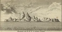 An illustration from Description geographique des isles Antilles possédées par les anglois (1758)