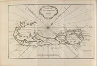 An illustration from Description geographique des isles Antilles possédées par les anglois (1758)