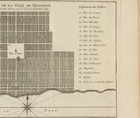 Picture 9 of 34 from Description geographique des isles Antilles possédées par les anglois (1758), leaf 38