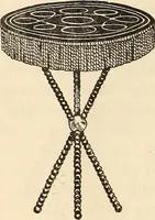 Picture 35 of 92 from Later magic (1904), leaf 114